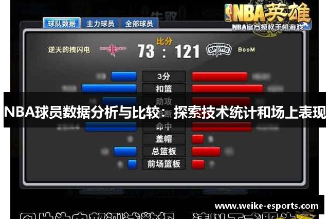NBA球员数据分析与比较：探索技术统计和场上表现