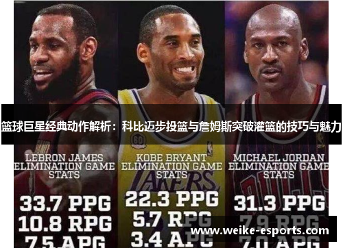 篮球巨星经典动作解析：科比迈步投篮与詹姆斯突破灌篮的技巧与魅力